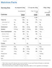 Load image into Gallery viewer, Bakers Plus Yellow Cake Mix