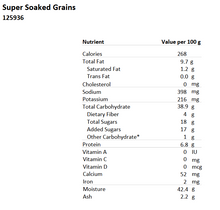 Load image into Gallery viewer, Super Soaked Grains  35#